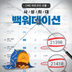 CME 비트코인 선물 사상 최대 백워데이션...은 뭔소리??