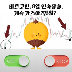 비트코인, 8일 연속 상승. 계속 가즈아? 멈춰?